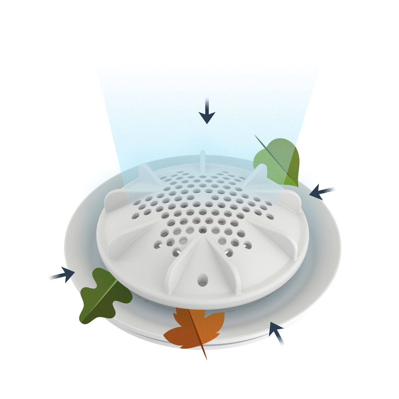 PDR2 Drain