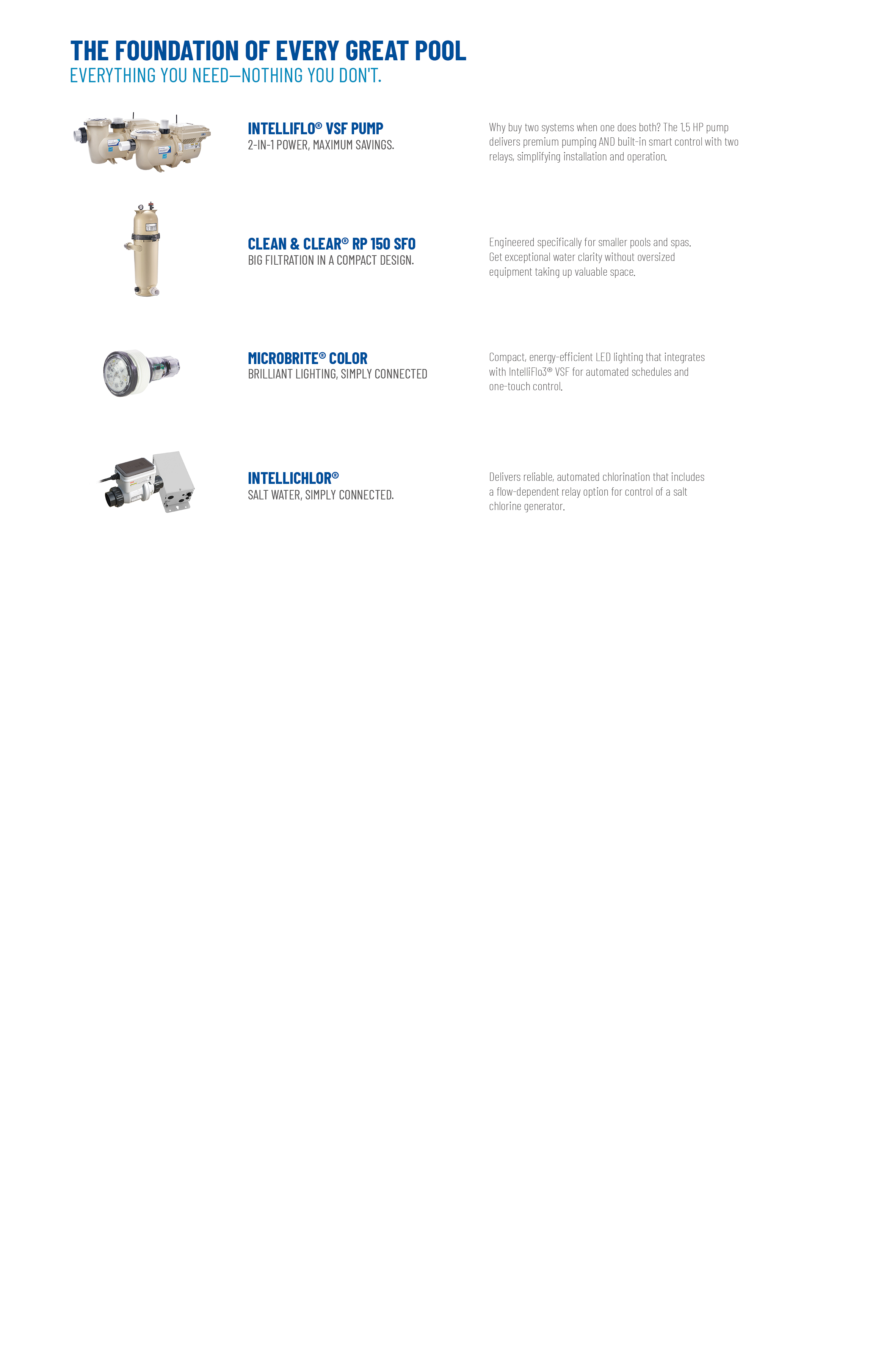 LIst column of basic pentair pool products