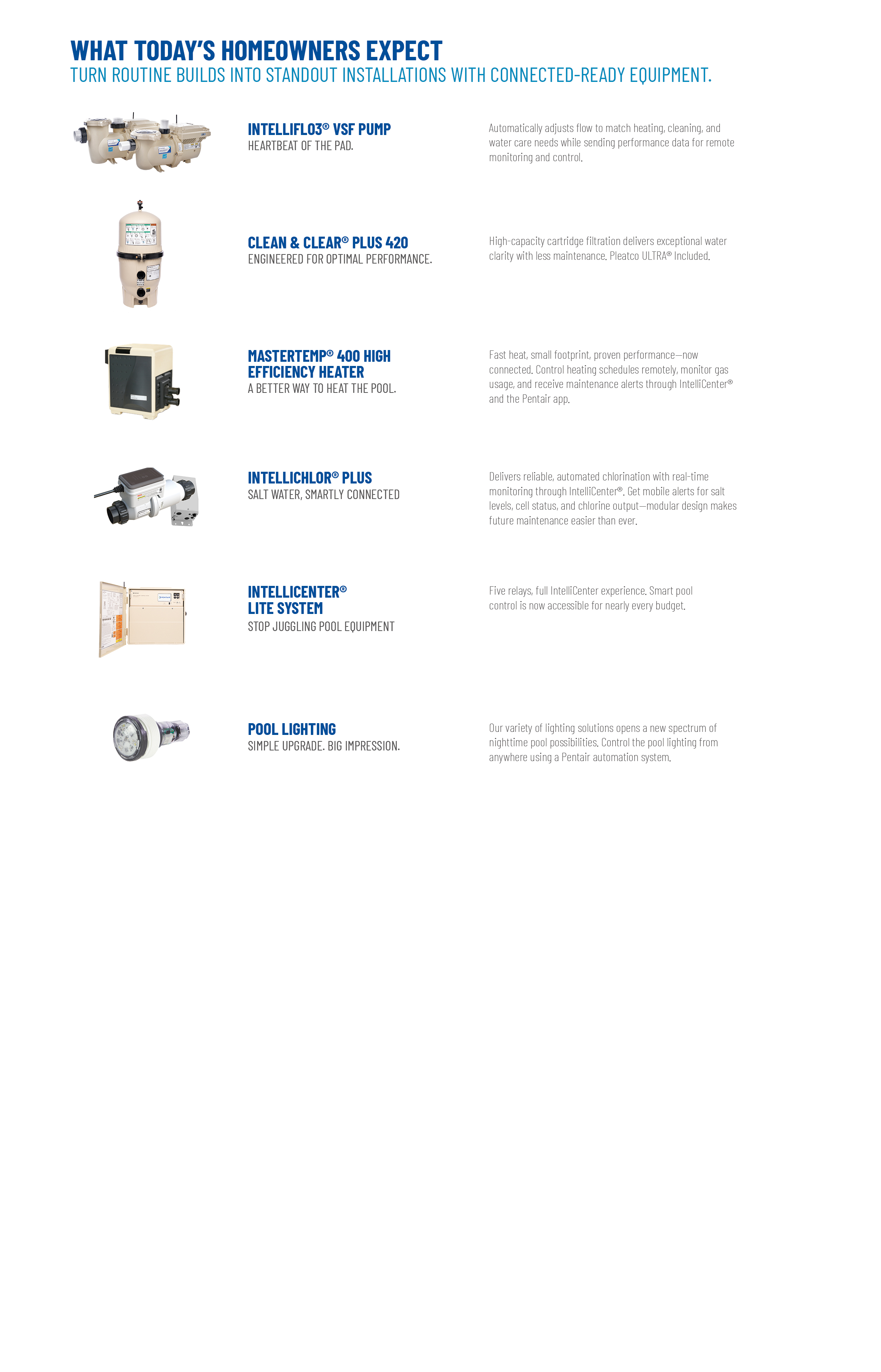 LIst column of standard pentair pool products