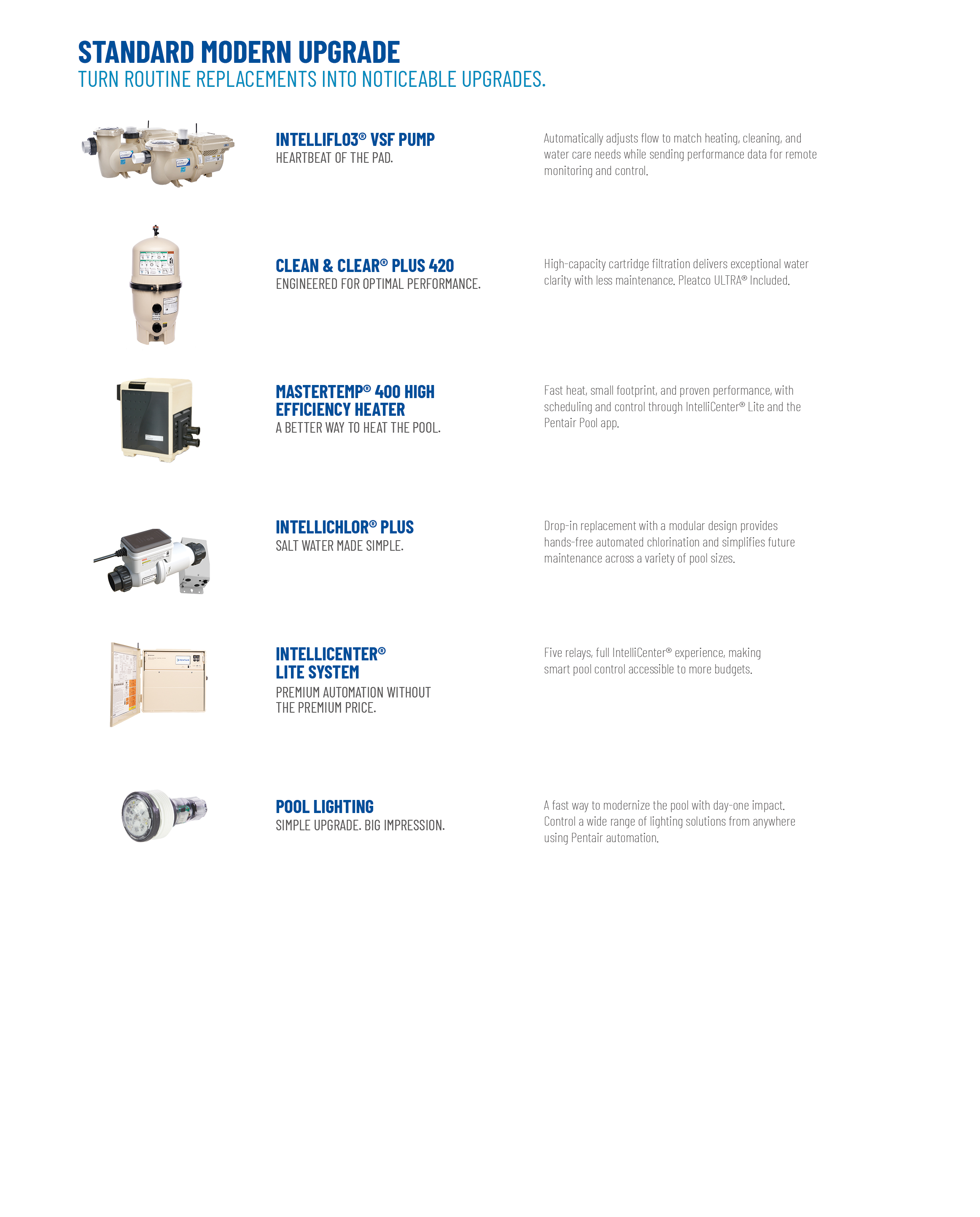 Column listing of standard pentair products. 